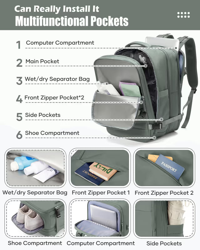 Multifunctional backpack with labeled compartments and examples of items inside.