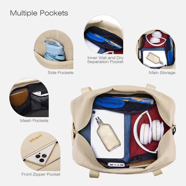 Beige backpack with various pockets labeled and items inside on a white background