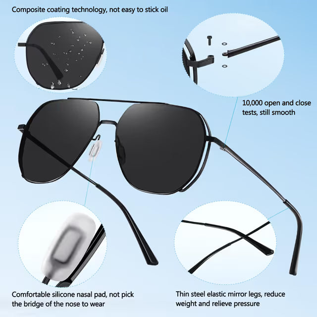 Black sunglasses with features highlighted on a light blue background