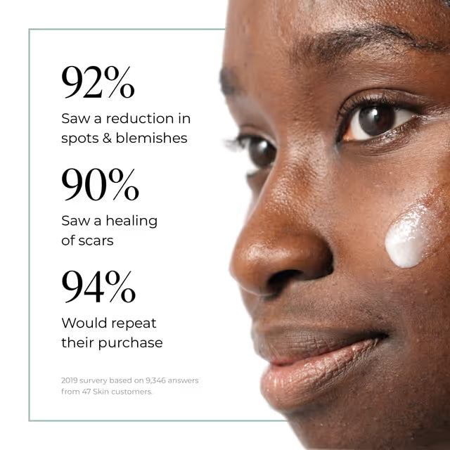 Woman's face with skincare product, showing skin improvement statistics.