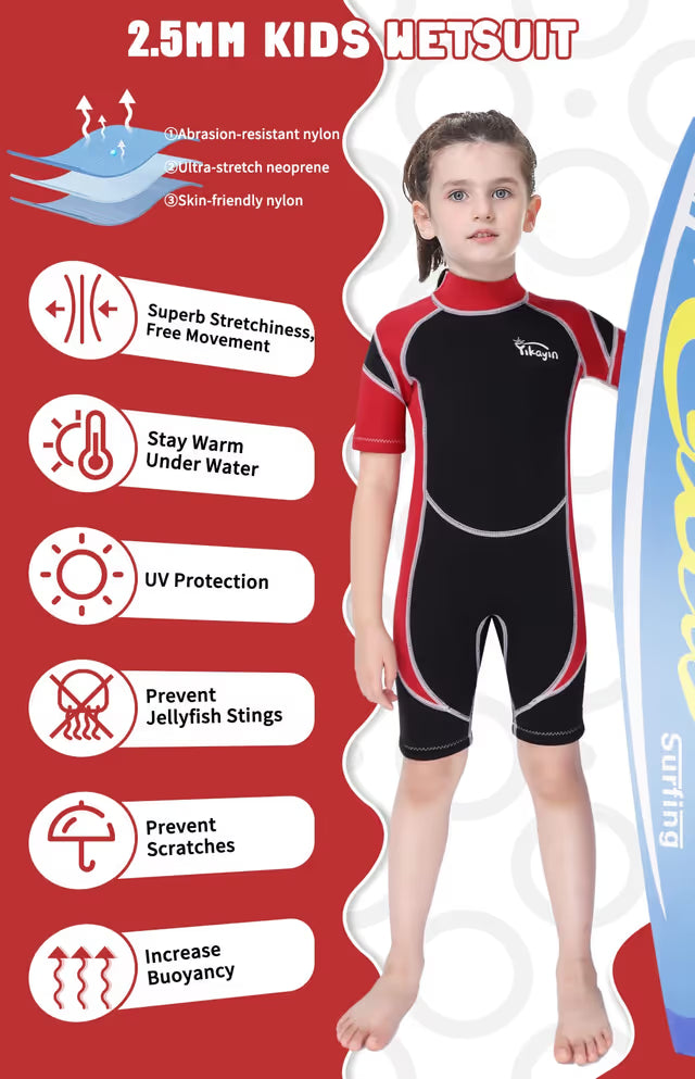 Child wearing a childrens swimsuit